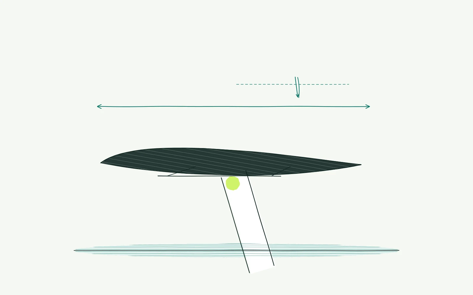 Saddle on rails with separate arrows for horizontal movement and tilt, showing why each adjustment is tested alone.